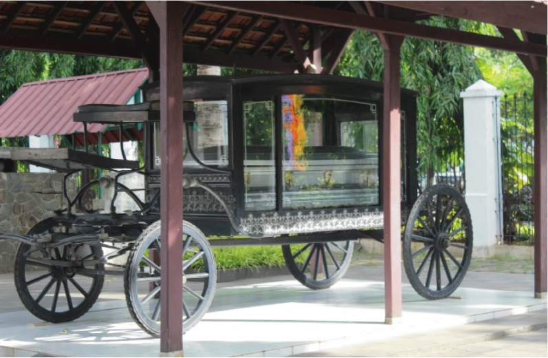 Galeri Museum Prasasti